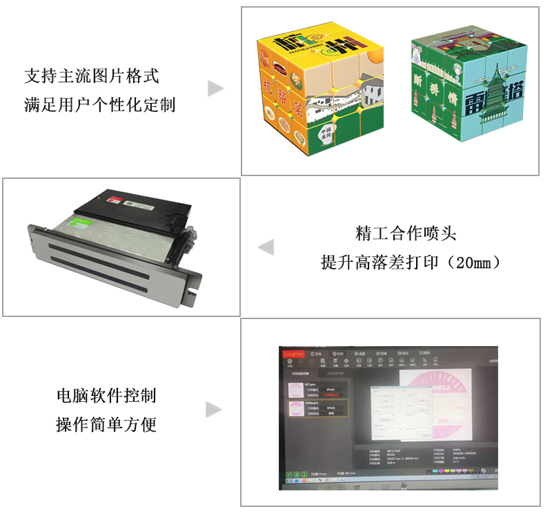支持主流圖片格式，滿足用戶個性化定制，精工合作噴頭，提升高落差打印，電腦軟件控制，操作簡單方便
